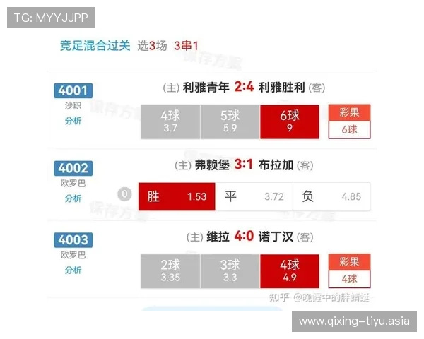 澳门足彩竞彩最新玩法详解助你轻松掌握投注技巧提升中奖率